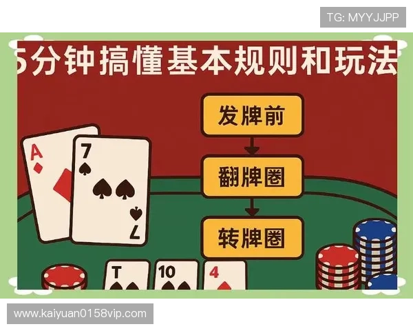 德州扑克官网登录指南，详细步骤帮助新手快速上手